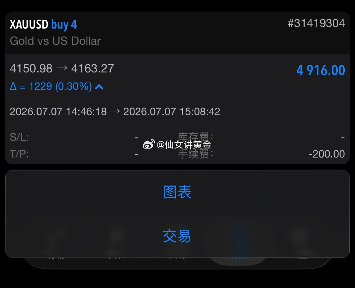 哈哈，这波确实舒服！反抽到50的时候，盘口那个假动作差点把人晃下车，但我心里清楚