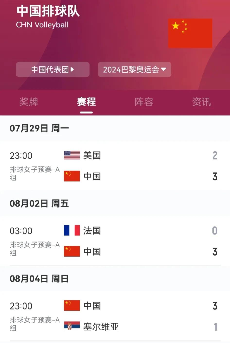 篮篮：姐妹，塞尔维亚欺负我们[流泪]。
排排：没问题，交给我，打她们一个3:1[