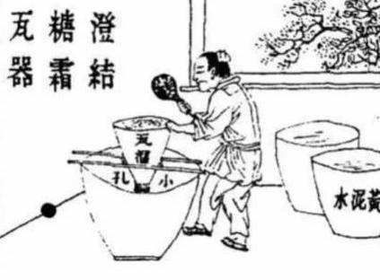 古代吃糖到底是一种什么体验，中世纪欧洲人以蜂蜜证明富有。

现在甜滋滋的奶茶早就