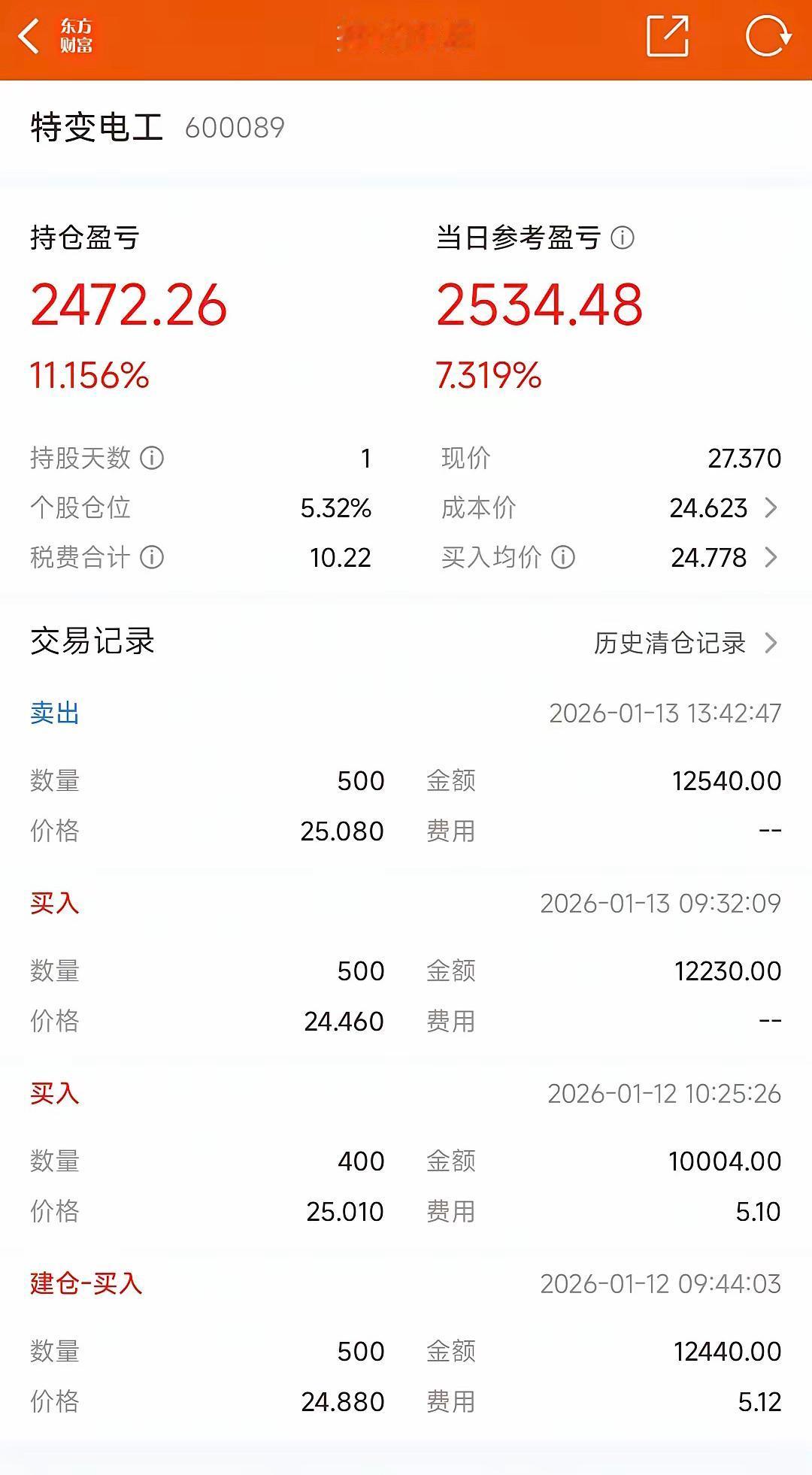 很多人都有这种情况。买几千块钱一两万块钱股票的时候，股票一直上涨，于是便认为自己