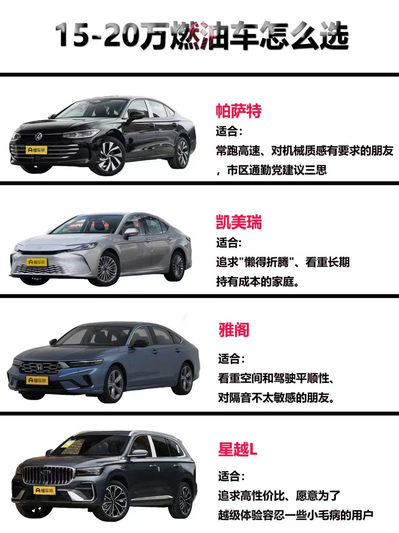 好多朋友问我，手握15-20万想买燃油车？这个预算到底买啥，这价位选择一点不少。