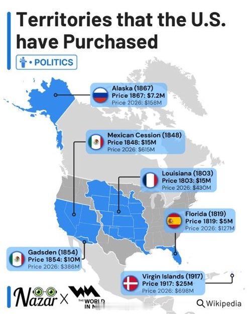 烽火问鼎计划 美国这些年威逼利诱获取的土地概览图 