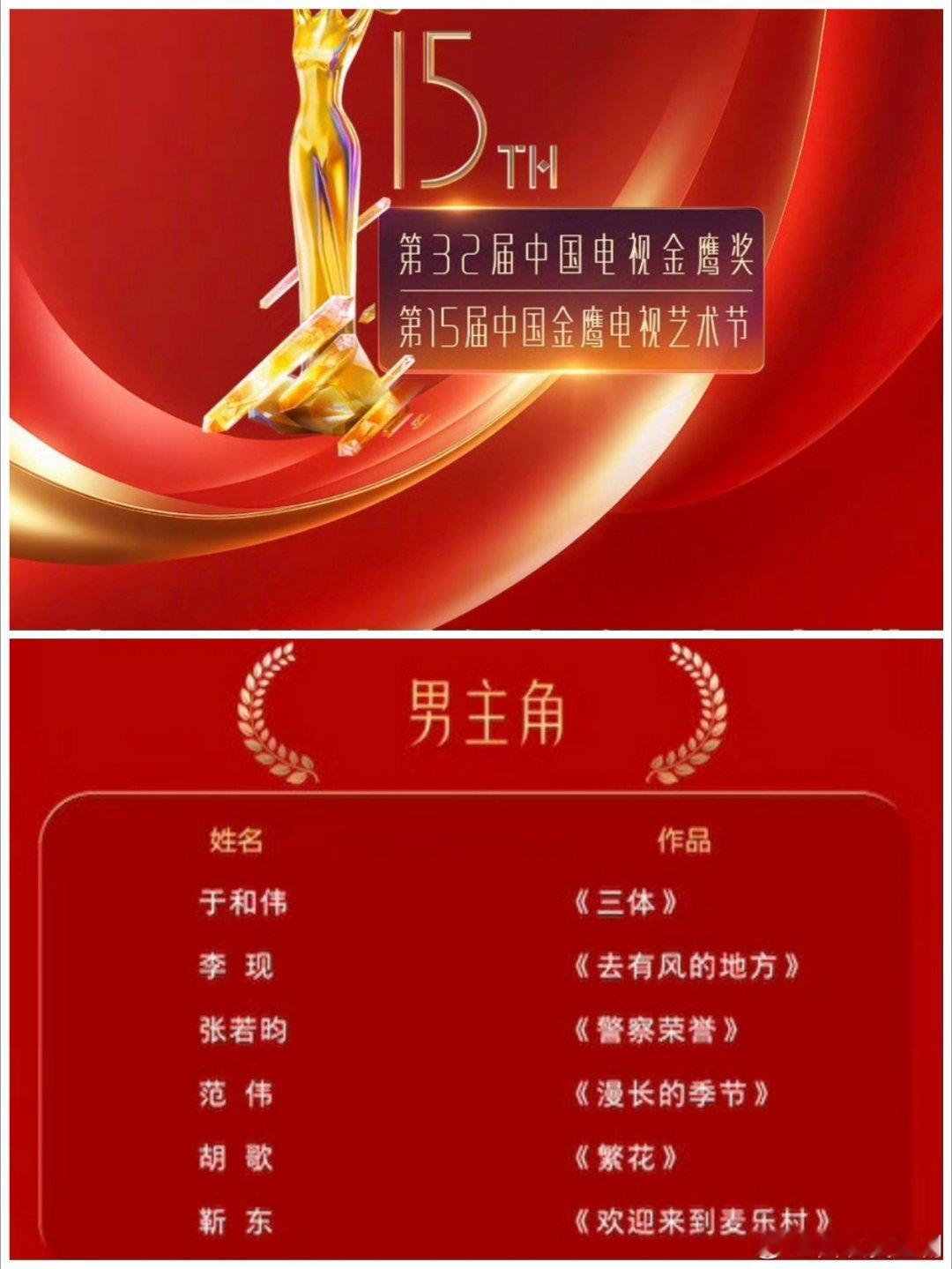 srds，李现上一届就提名过金鹰最佳男主了 