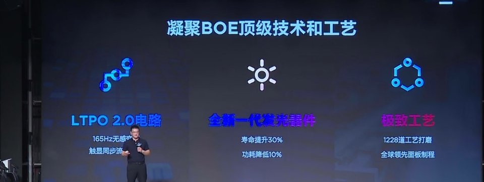一加15采用第三代东方屏支持 165Hz 高刷，寿命提升 30%，功耗降低 10