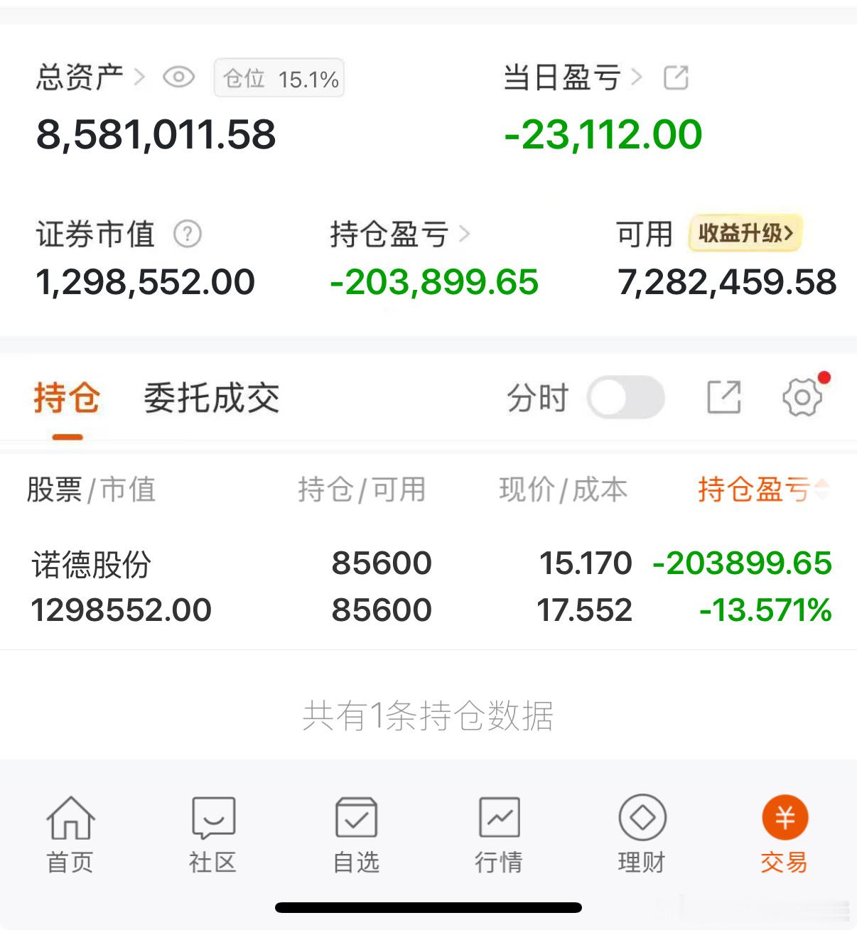 丝毫不慌