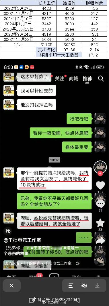 胖猫陪玩团的团长 Lc哒哒，根据胖猫姐姐发的聊天转账记录，对比当周发工资的记录，