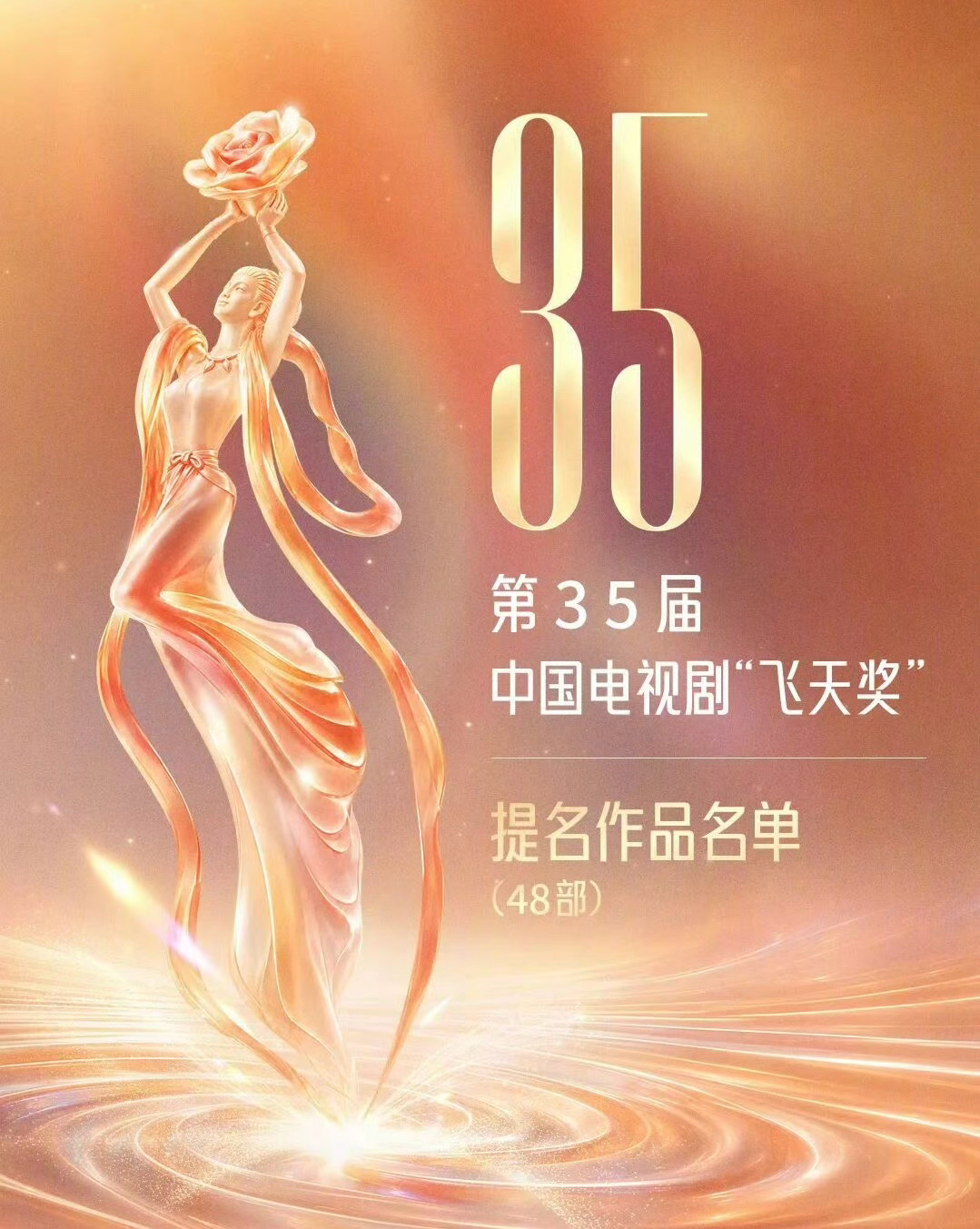 恭喜杨幂主演电视剧《生万物》入围第35届电视剧飞天奖剧王值得[点赞]飞天奖提名名