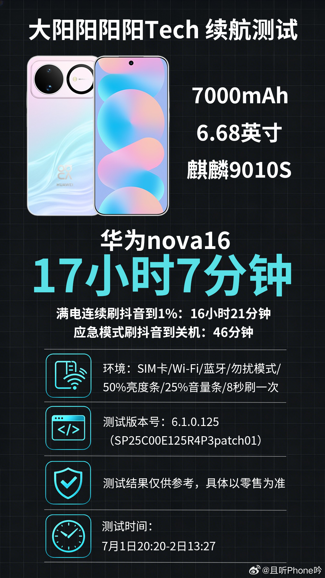 nova16/Pro/Ultra续航测试（全程直播）三台手机底子差不多，都是70