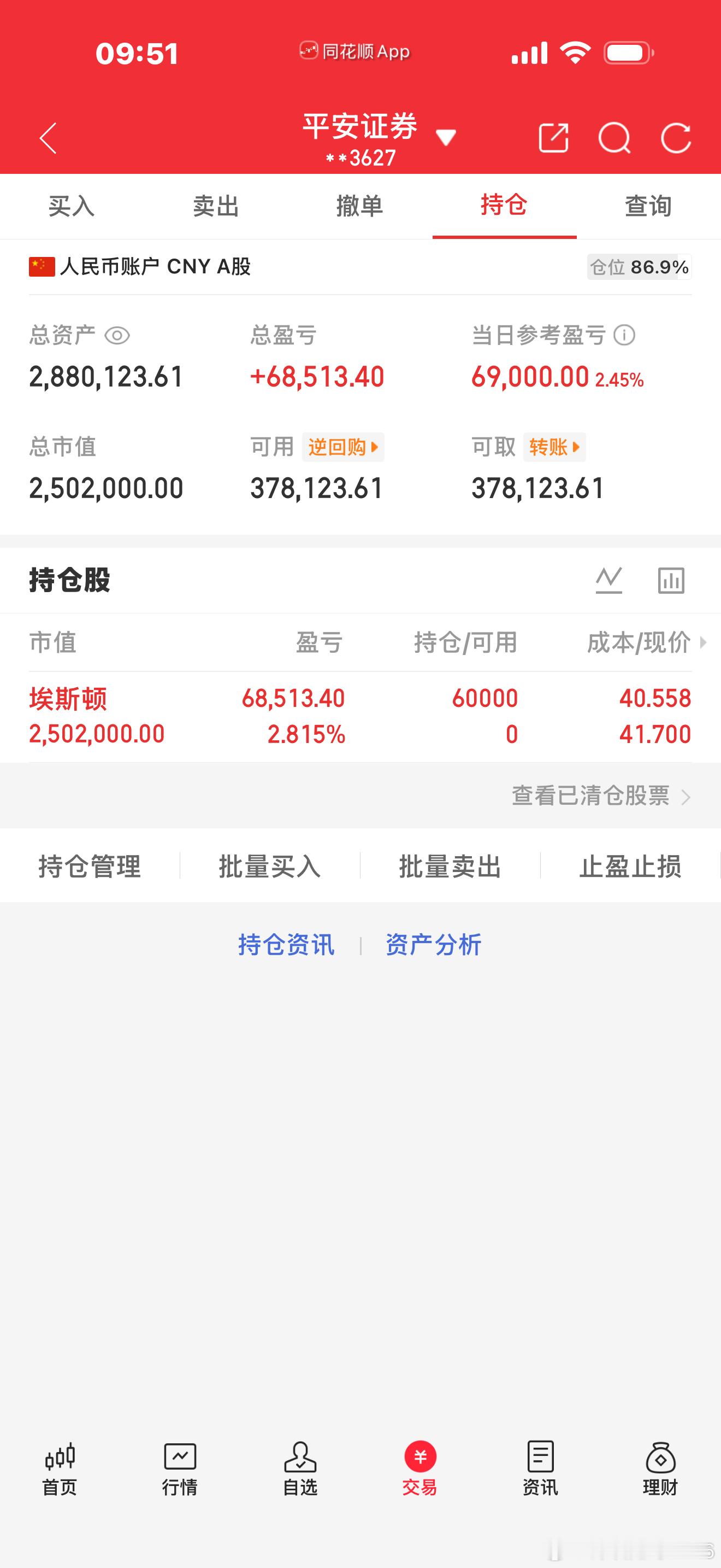 今日实盘记录！开盘直接布局！埃斯顿 002747，工业机器人核心标的，赛道景气度