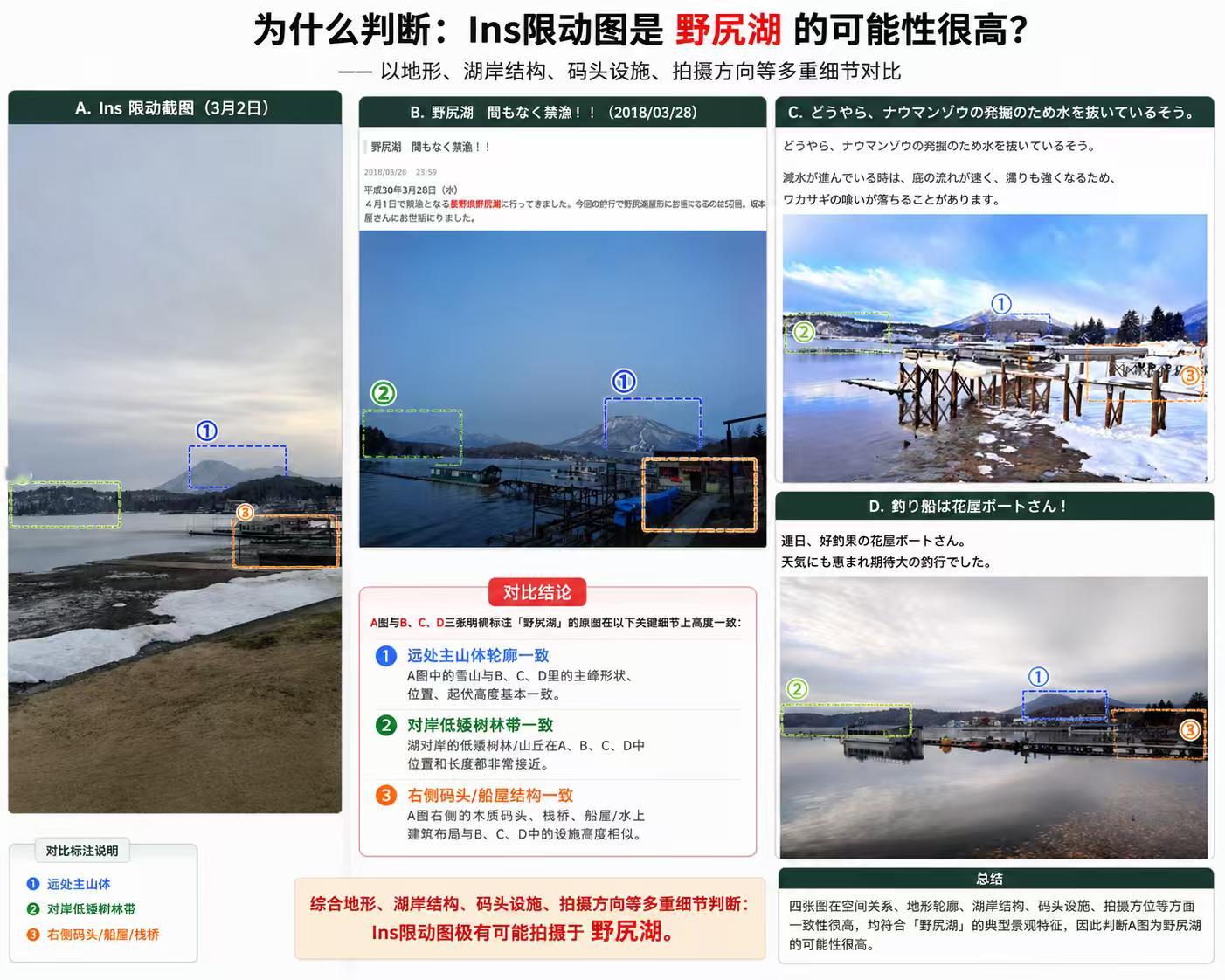 和朋友聊天问她觉得幸着飞到底去了日本几次，我坚信老头IG限动只会发实时的，但朋友