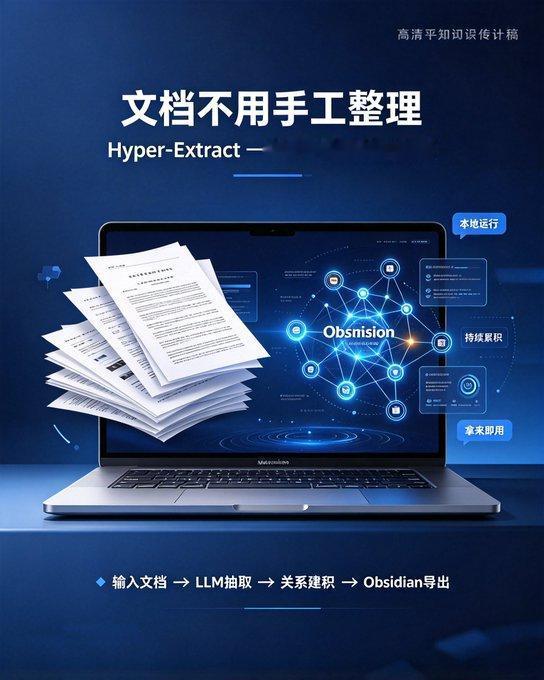 论文、财报、合同，靠手整理太耗时间了吧？
Hyper-Extract 直接让 L