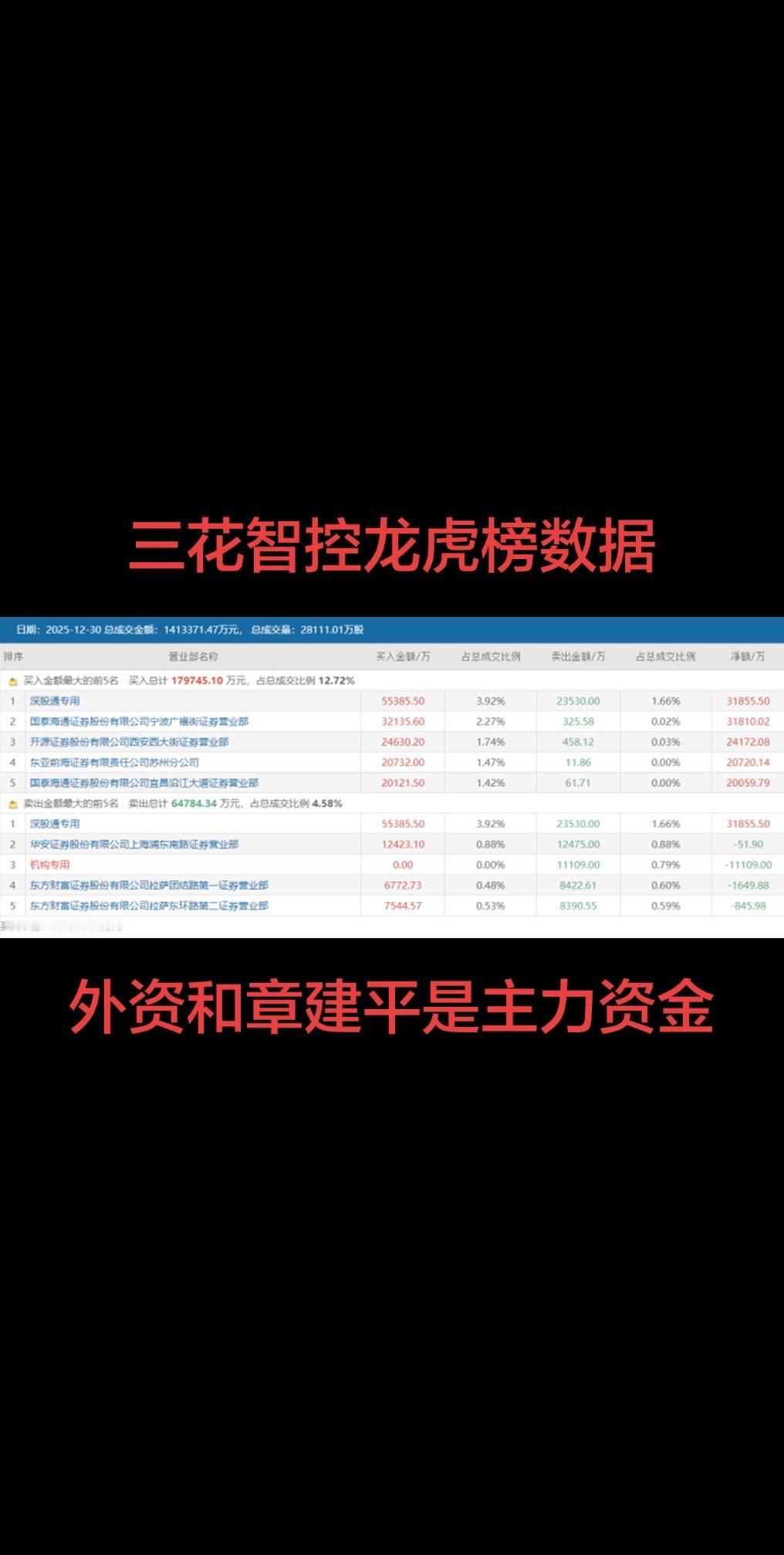 上热门话题🔥🔥🔥