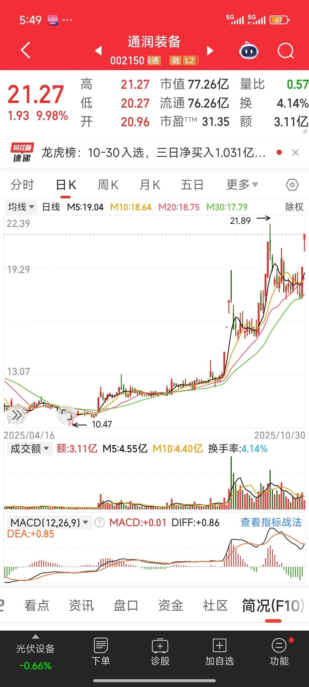 复盘来看，涉及风电的相关个股，今年涨幅显著，很多股票动辄就涨了两三倍。归根结底，