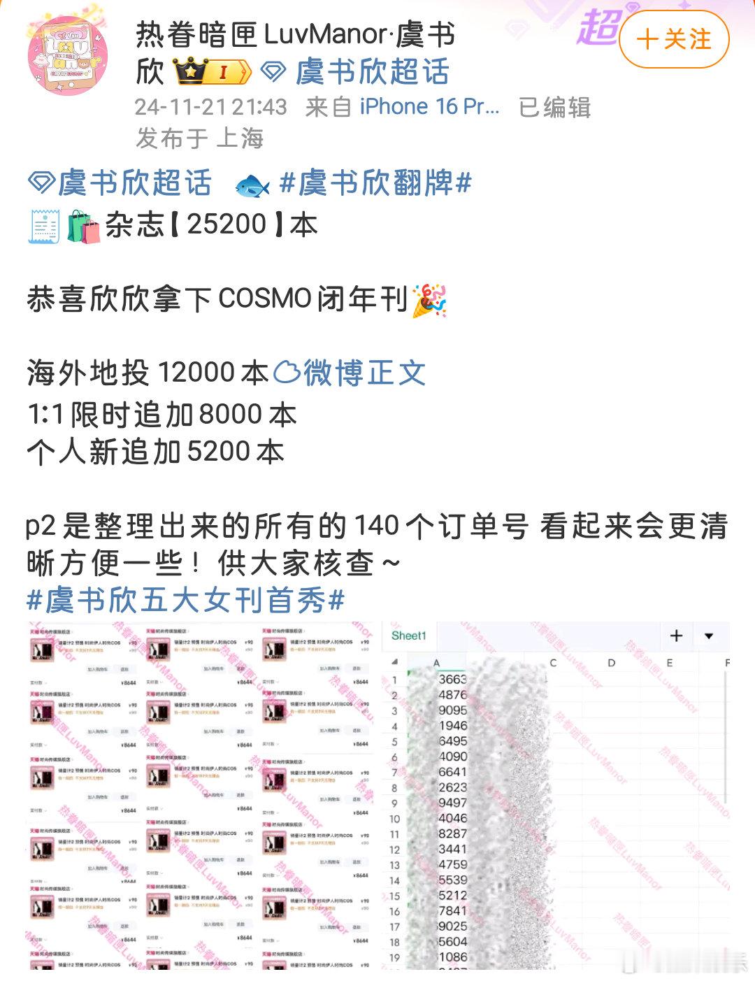 虞书欣时尚COSMO杂志闭年刊不仅粉丝支持，路人支持，朋友支持，剧方支持，同事支