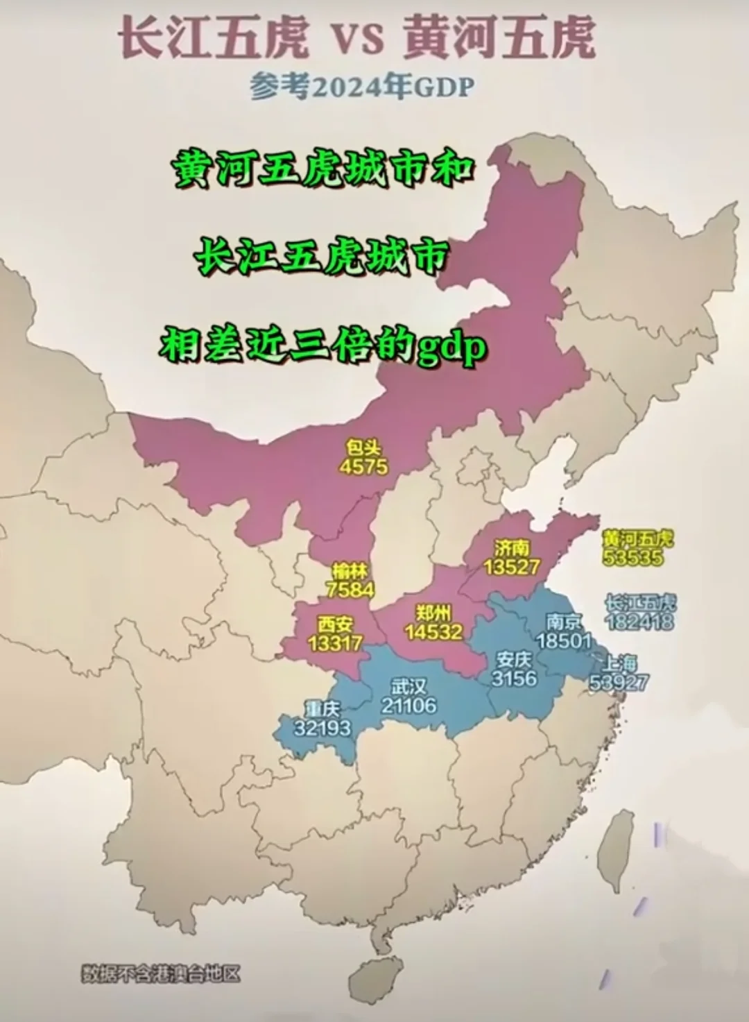 长江GDP五虎城市和黄河GDP五虎城市对比