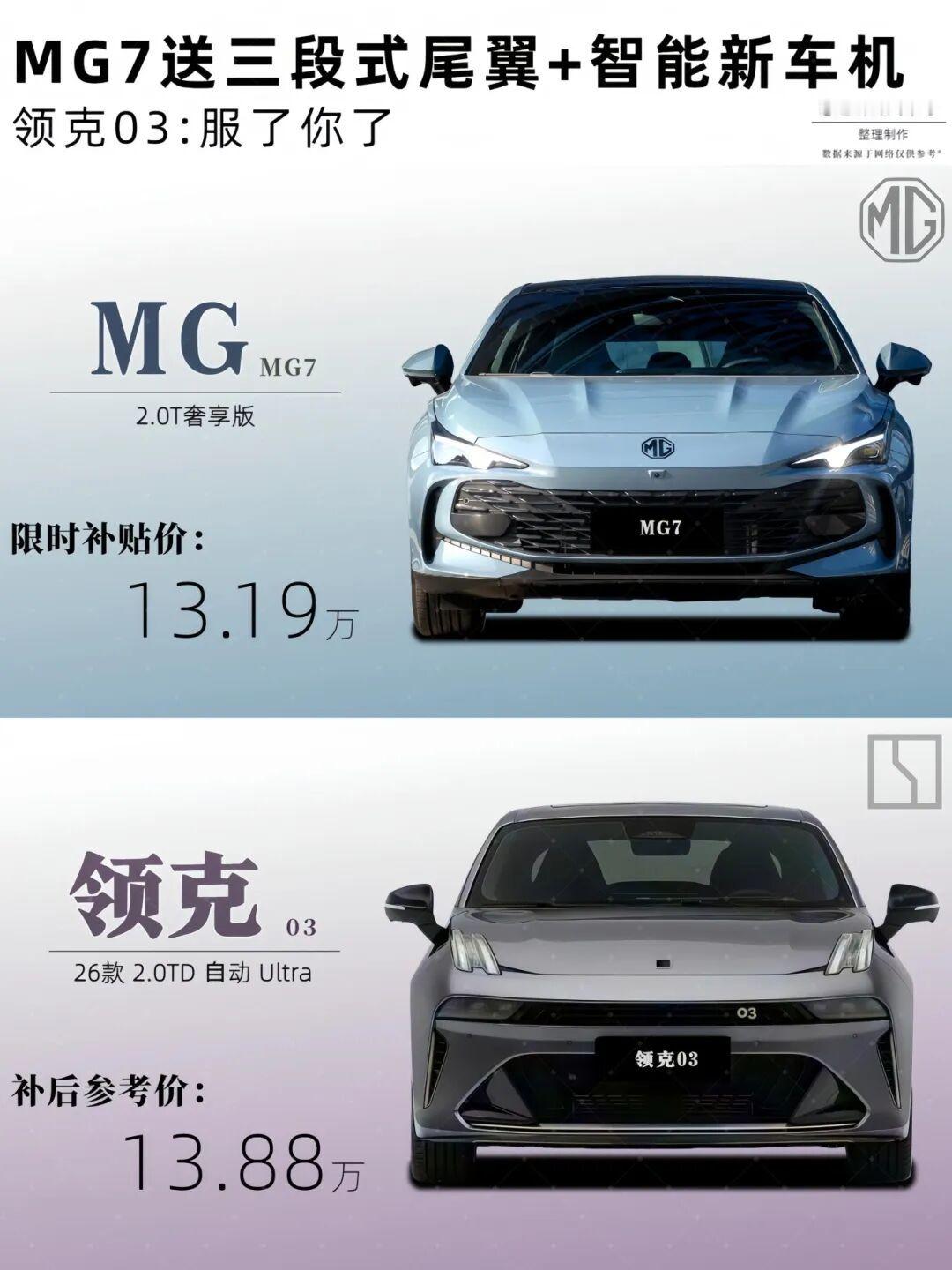 新MG7这次配置给得这么猛，能干过领克03吗？ 