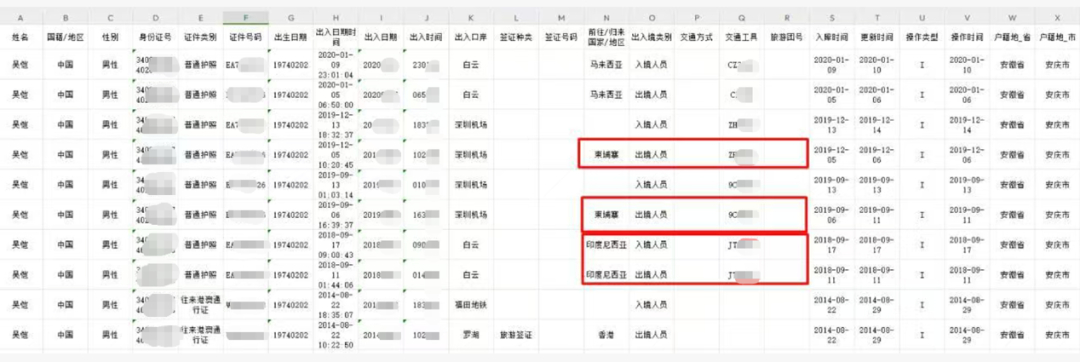 Telegram群组中公布的徽剑（本名吴恺）出入境记录。咱的信息已经能泄露到这样
