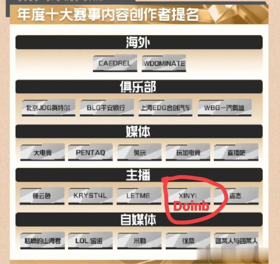 Xinyi是什么单位？
他这个位置十有八九是Doinb
是海鲜台的坑位，可惜猴子