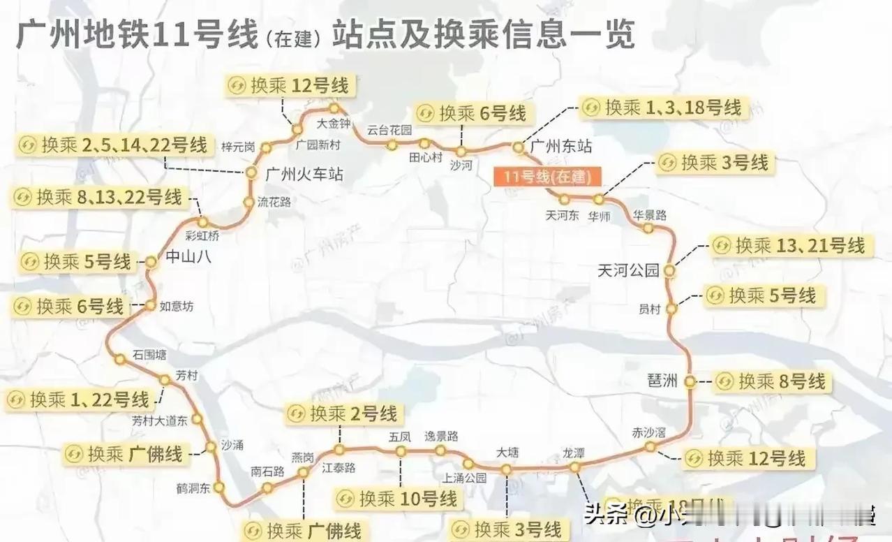 广州地铁#广州的住房讨论# 11号线田心站取消了，第一次看的时候觉得那些村民很傻