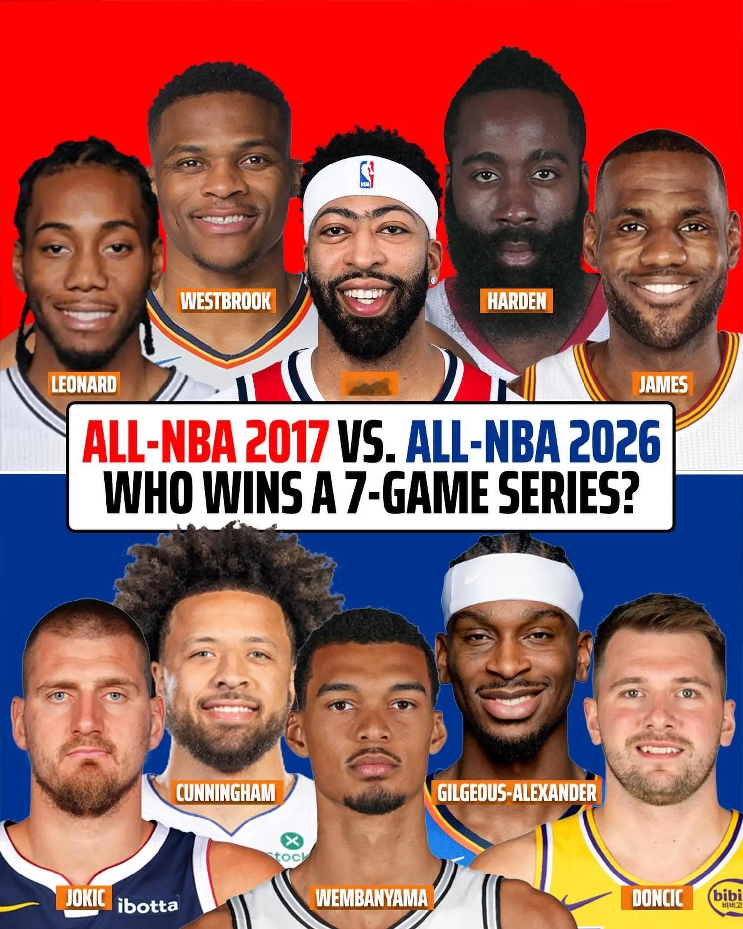 2017年一阵VS2026年一阵，你觉得哪支球队会胜出？🤔2017年一阵：威少