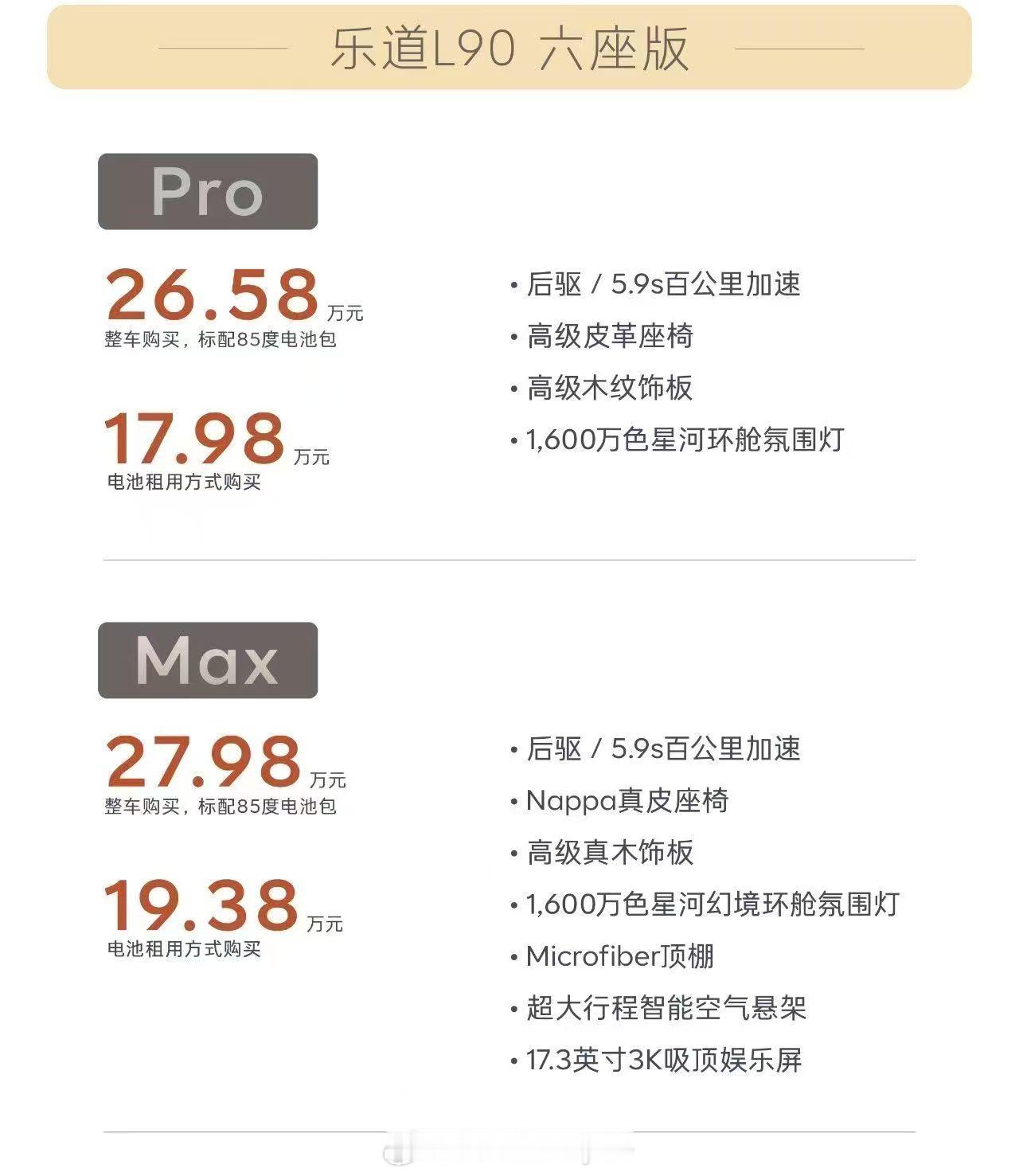 没啥可说的了，这波乐道价格给的很稳！ 乐道l90沙溢胡可的一步到位之选 蔚来乐道