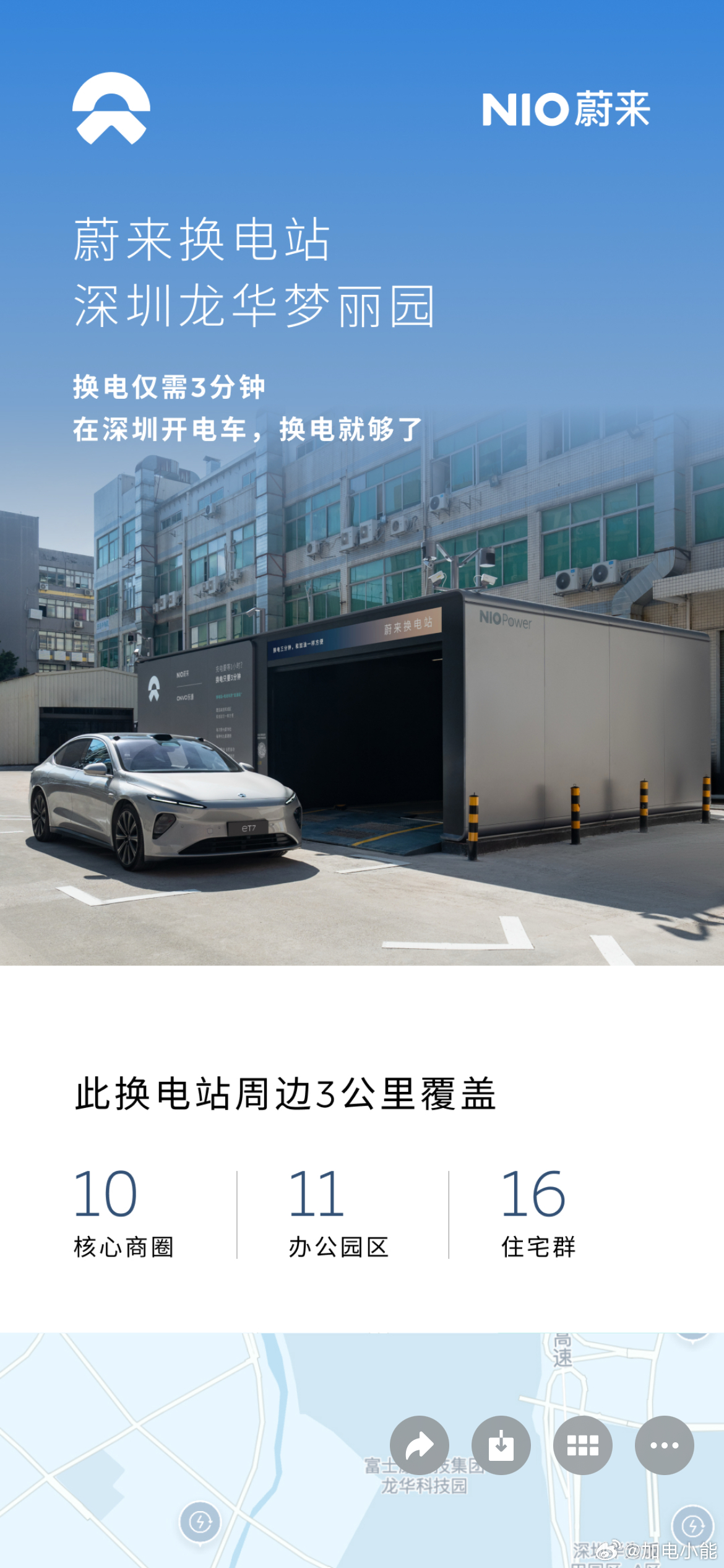 换电站是电动车的加油站蔚来换电站 | 深圳龙华梦丽园 上线周边3公里覆盖10大核