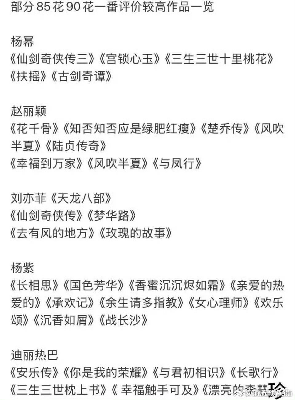 内娱85🌸90🌸一番评价较高代表作一览，每一个作品很熟悉[馋嘴][馋嘴] ​