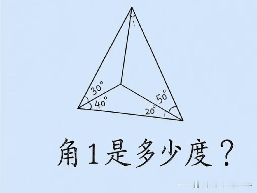 经典三角形内分角几何易错题，标注30°、40°、20°、50°，全班过半学生都算