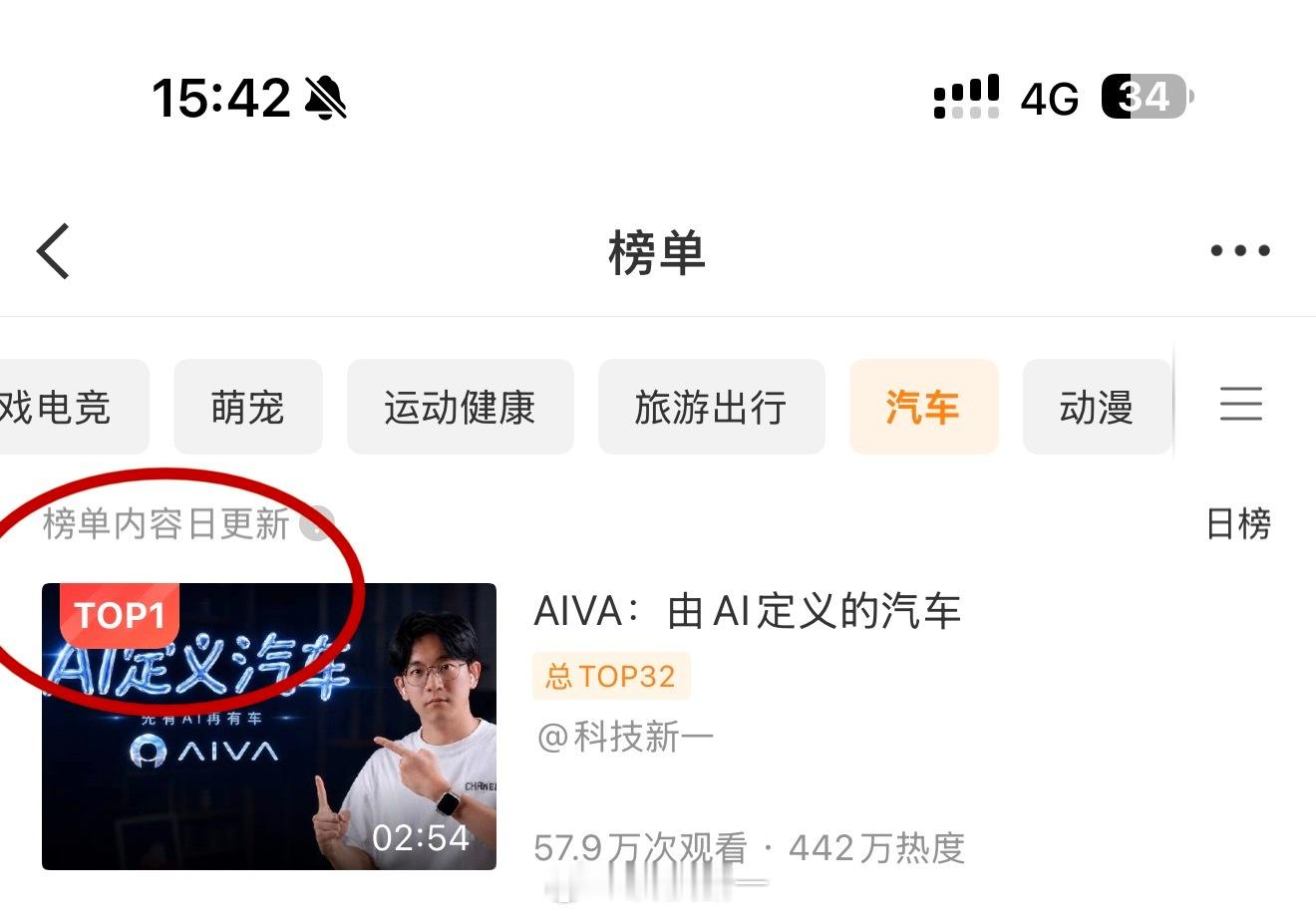 本数码宝贝竟然拿了个车圈第一