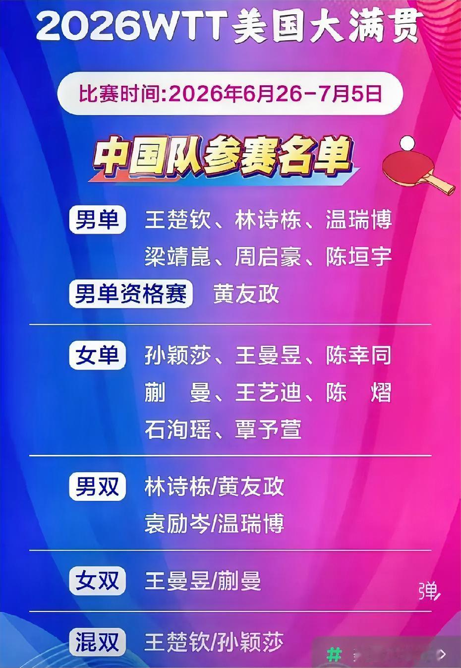 要知道，28年洛奥是增加了男双和女双的，上场的三个人，除了团体外，都必须兼项，要