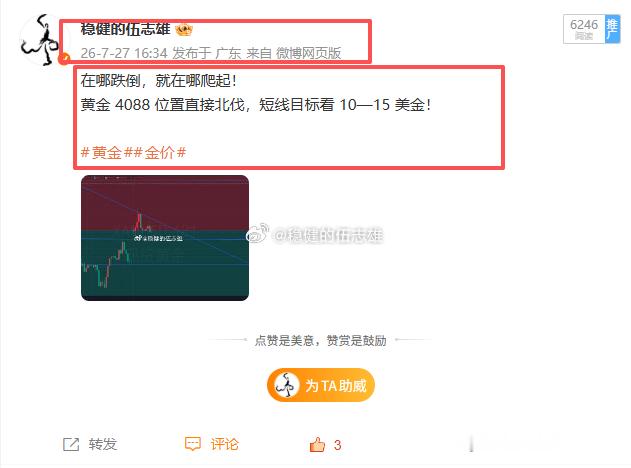 黄金4088多抵达4096拿下80点幸福！！八美金幸福虽说不算丰厚，但意义不一样