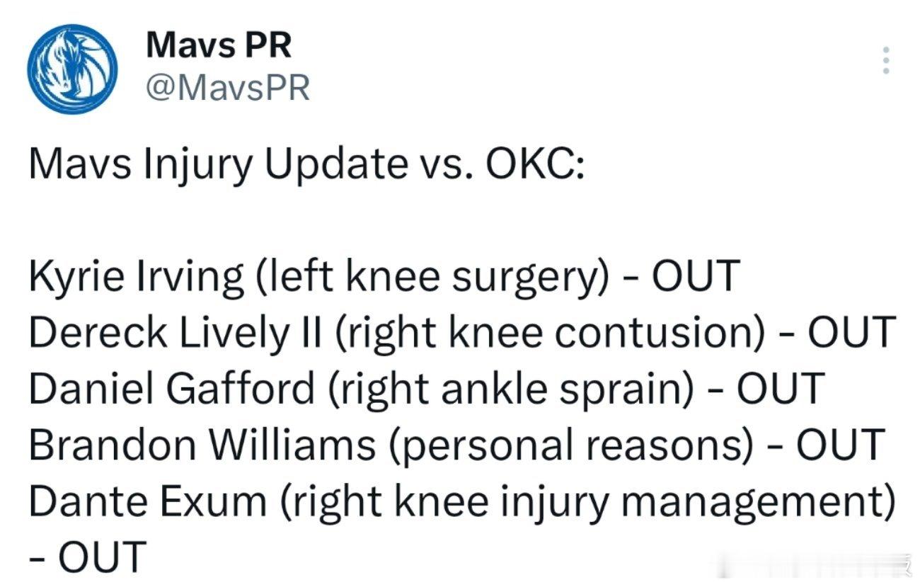 独行侠今日背靠背对阵雷霆，莱夫利（右膝挫伤）和加福德（右脚踝扭伤）均因伤缺席❌基