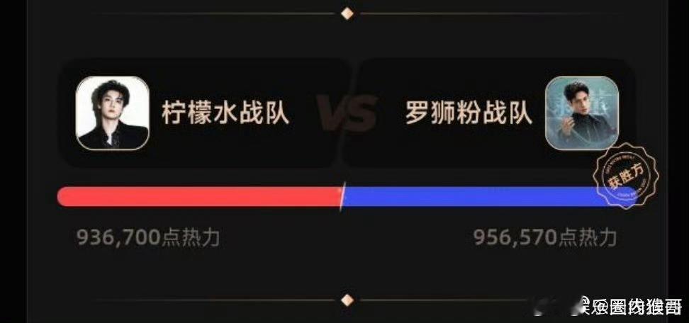 田栩宁粉丝这么不经打？人家罗云熙都快红了10年了照样碾压他们诶，xjs还要提供多