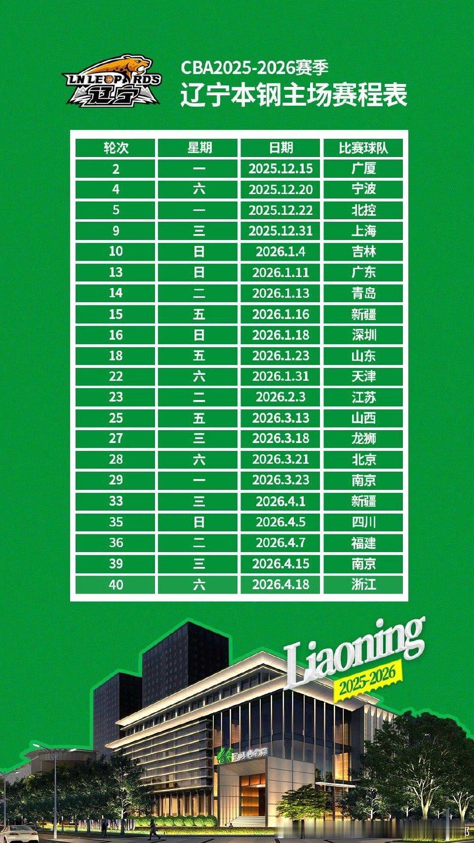 新赛季主场的赛程 