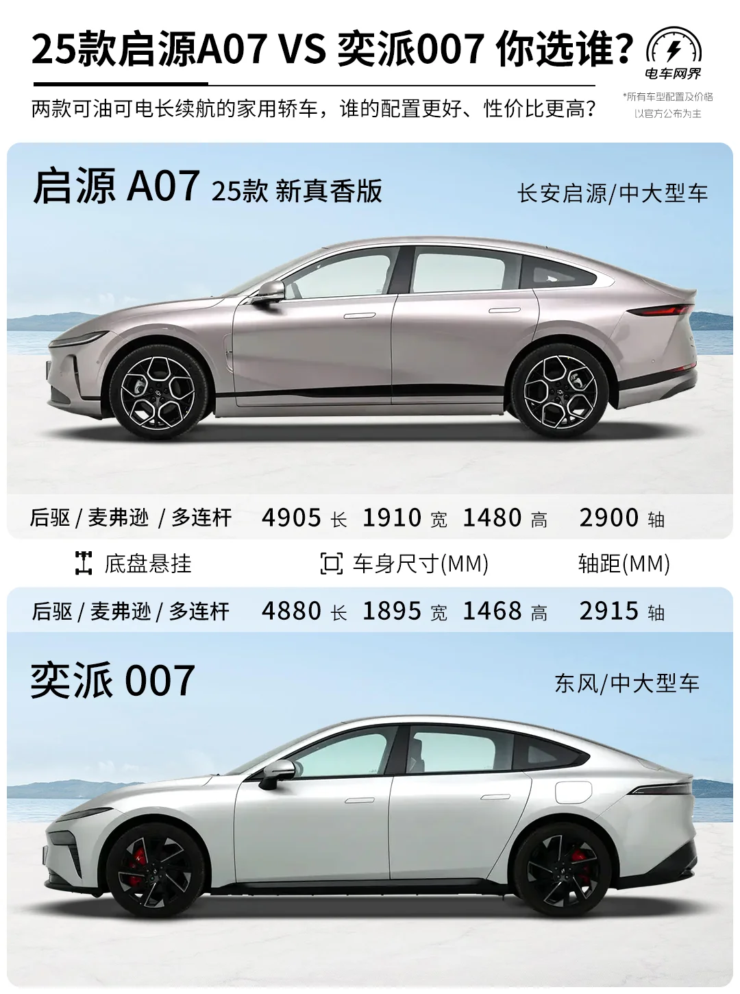 25款启源A07上市 VS 奕派007 你选谁？