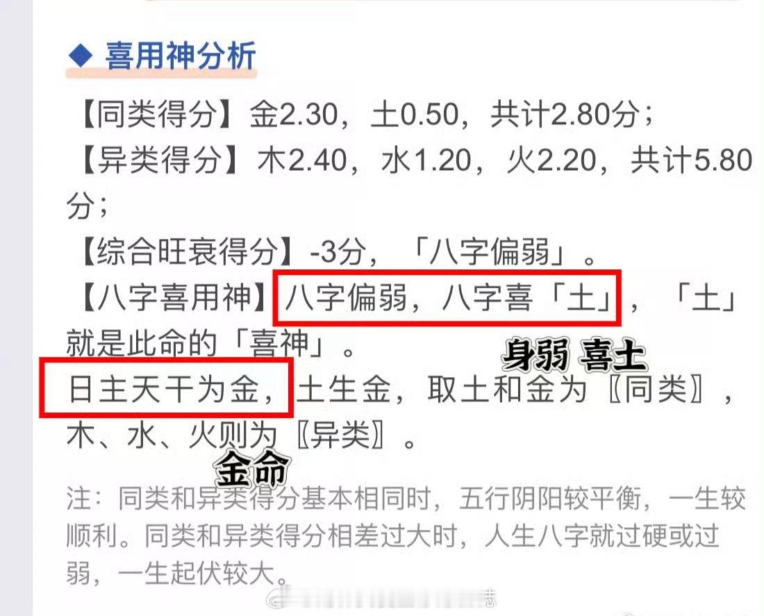身弱的人想干什么事儿不要说出来，减肥也不要说，说出来会有坏你的事儿。日常适合淡妆