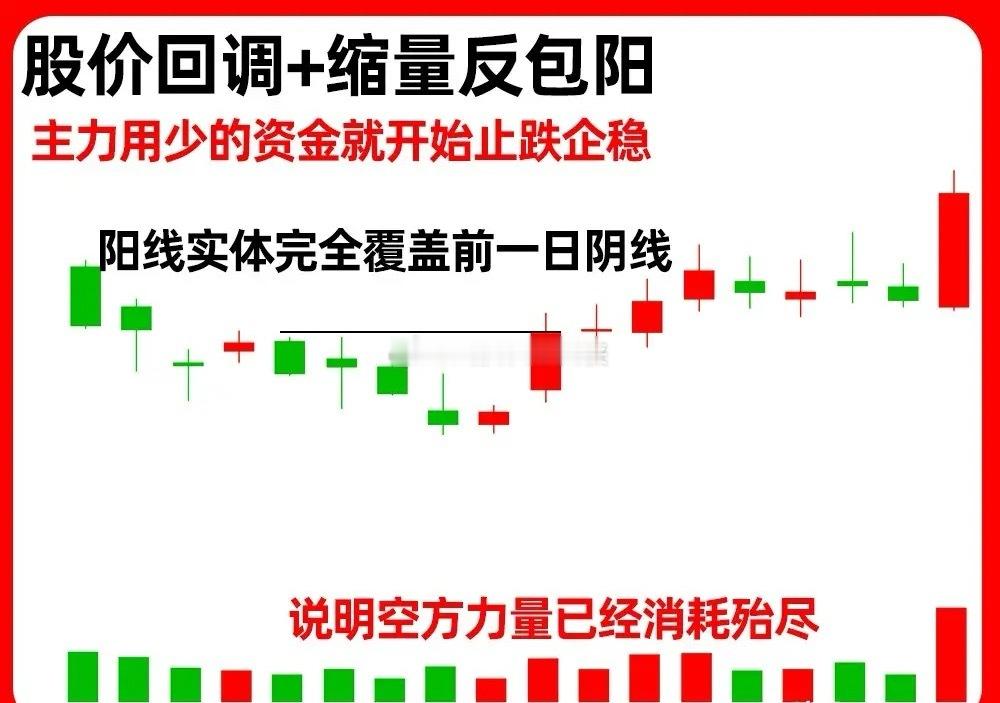 注意了！在技术分析中，什么走势形态才算是强势呢？最为重要的肯定是顺势交易也是右侧