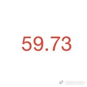 原油59.7-59.9空，止损止盈联系我领取黄金原油欧阳专属超话