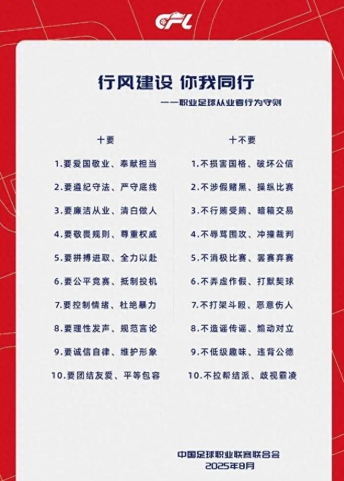 网传中足联弄了一个《职业足球从业者行为守则》，仔细一看，原来职业足球从业者已经“