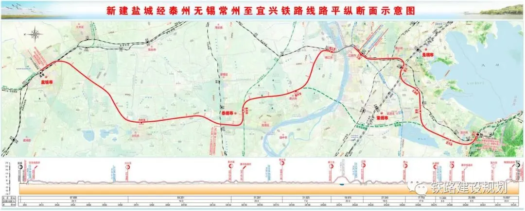 盐宜高铁获批，未来将接入宁杭、湖杭高铁
