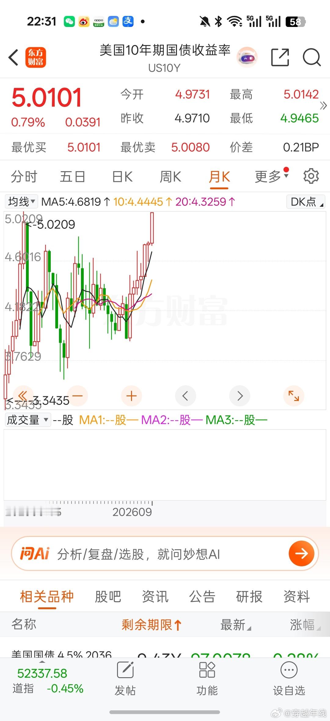卧槽，见证历史了 ​​​