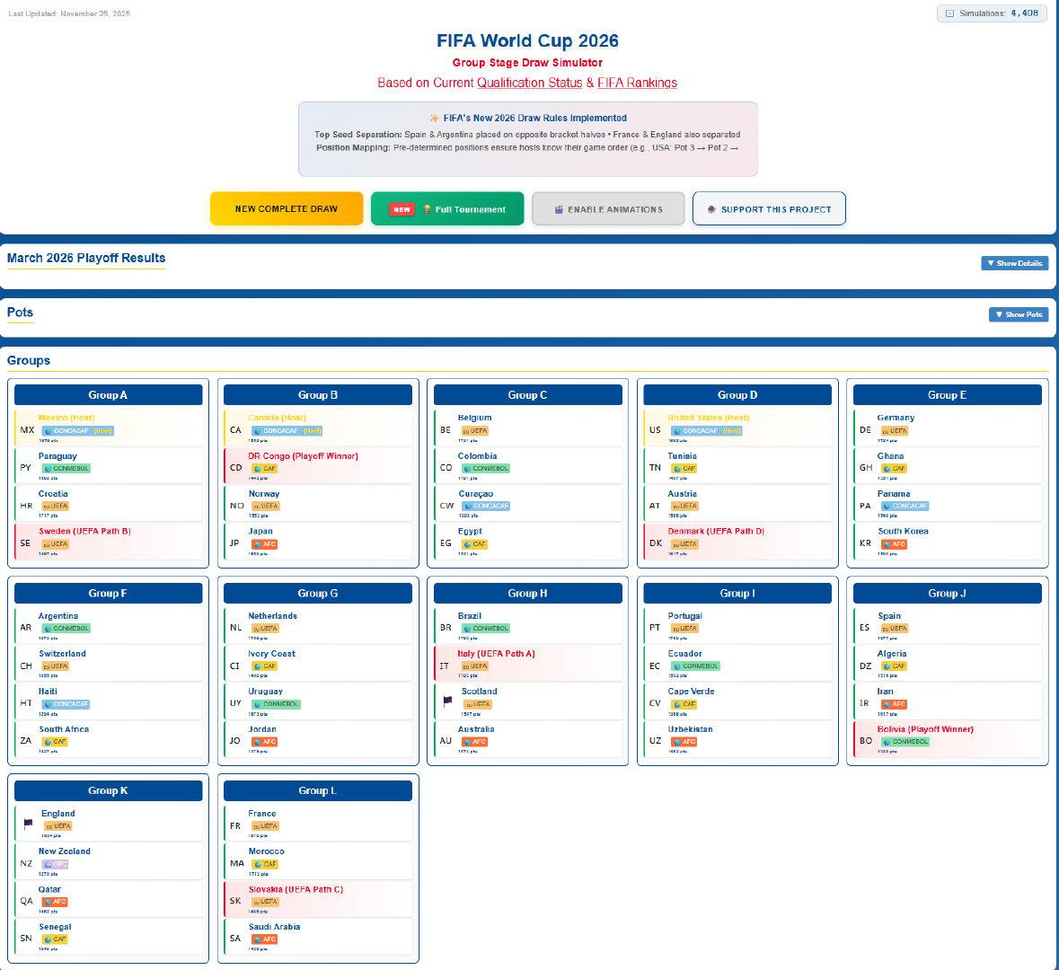 今晚世界杯分组抽签我找了个世界杯分组抽签模拟器（链接我放评论区）点击SIMULA