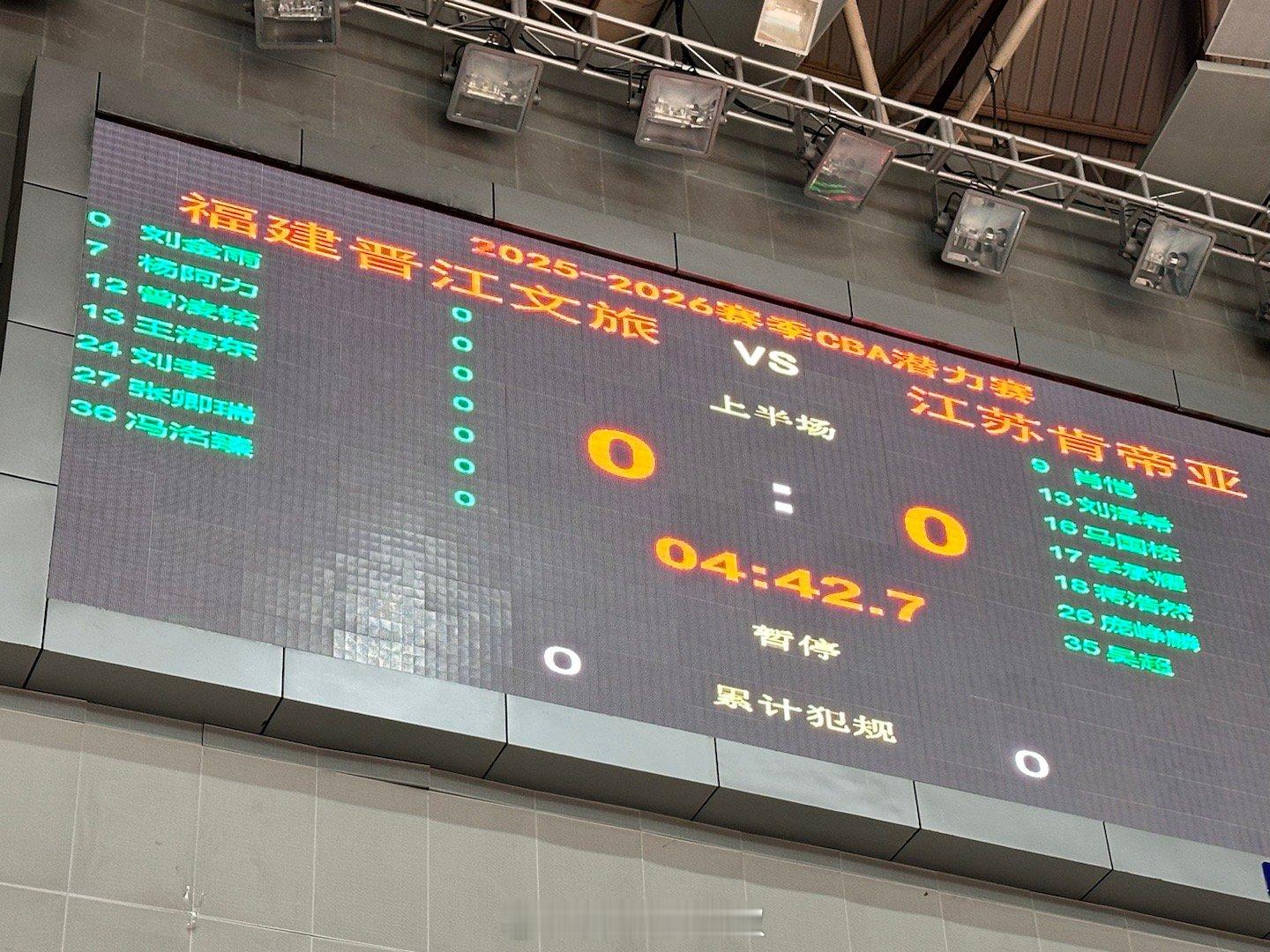 晚上福建男篮出战潜力赛的名单，刘金雨和曾凌炫竟然也在名单