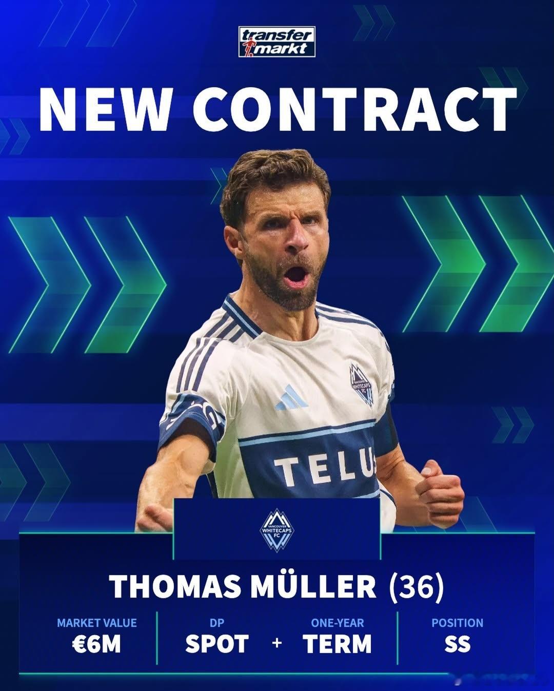 🚨溫哥華白浪官方：托馬斯·穆勒與加拿大冠軍續約至2026年底🩵🤍［德國轉會