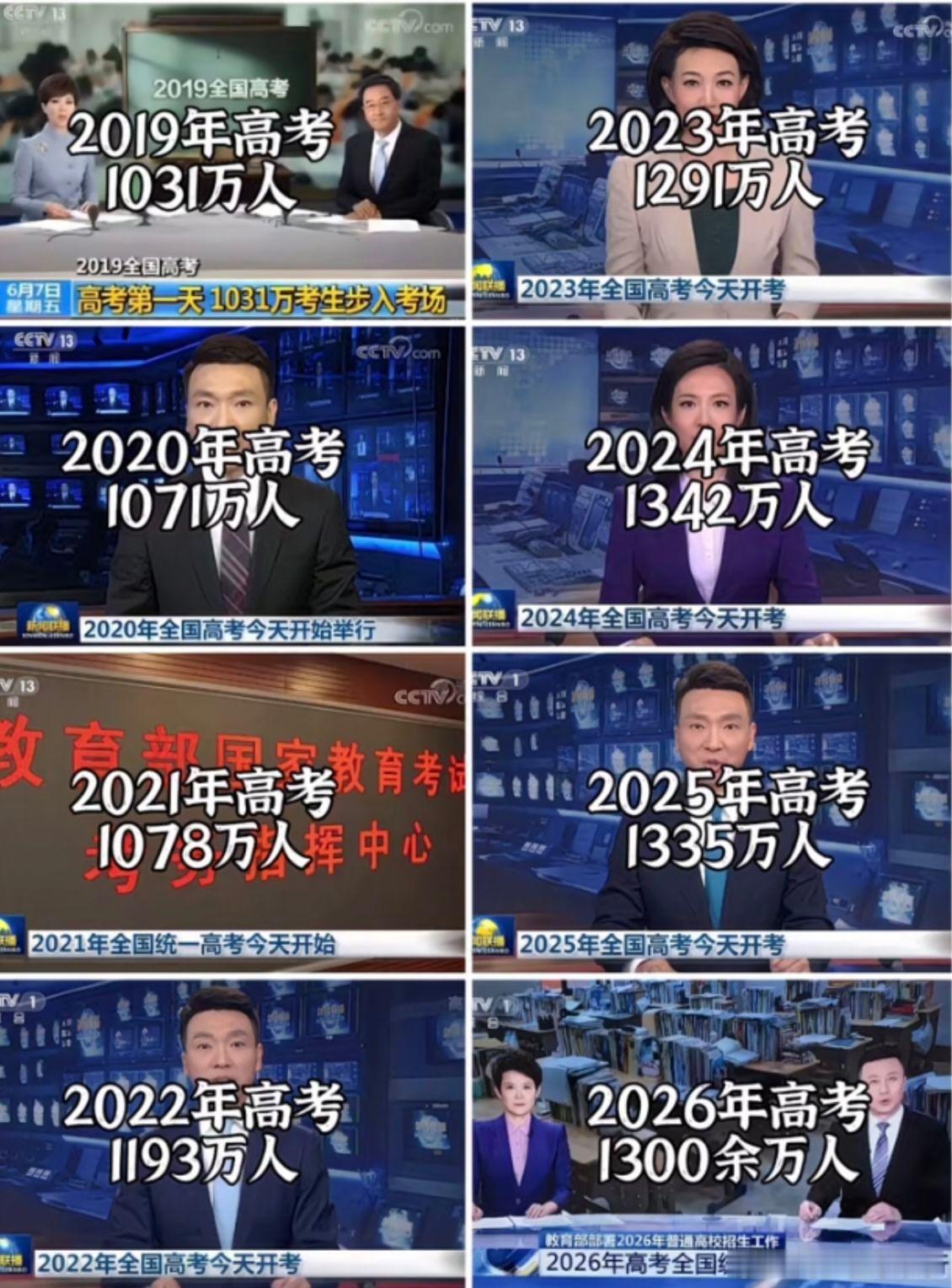 高考倒计时高考倒计时，祝所有参加高考的莘莘学子，一举夺魁，金榜题名，高中状元！高