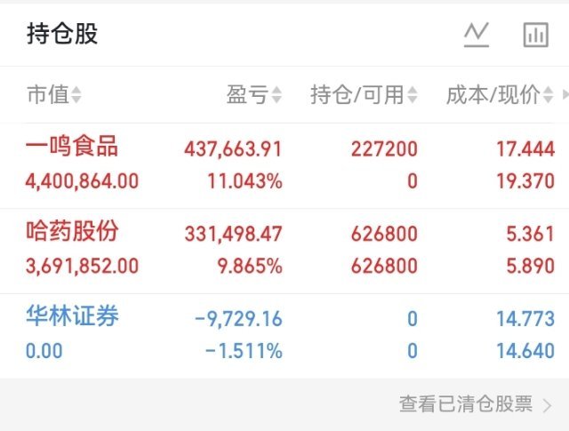 当下热点板块核心，谁能扛起八月大旗呢？存储芯片：长鑫科技、太极实业、雅克科技、至