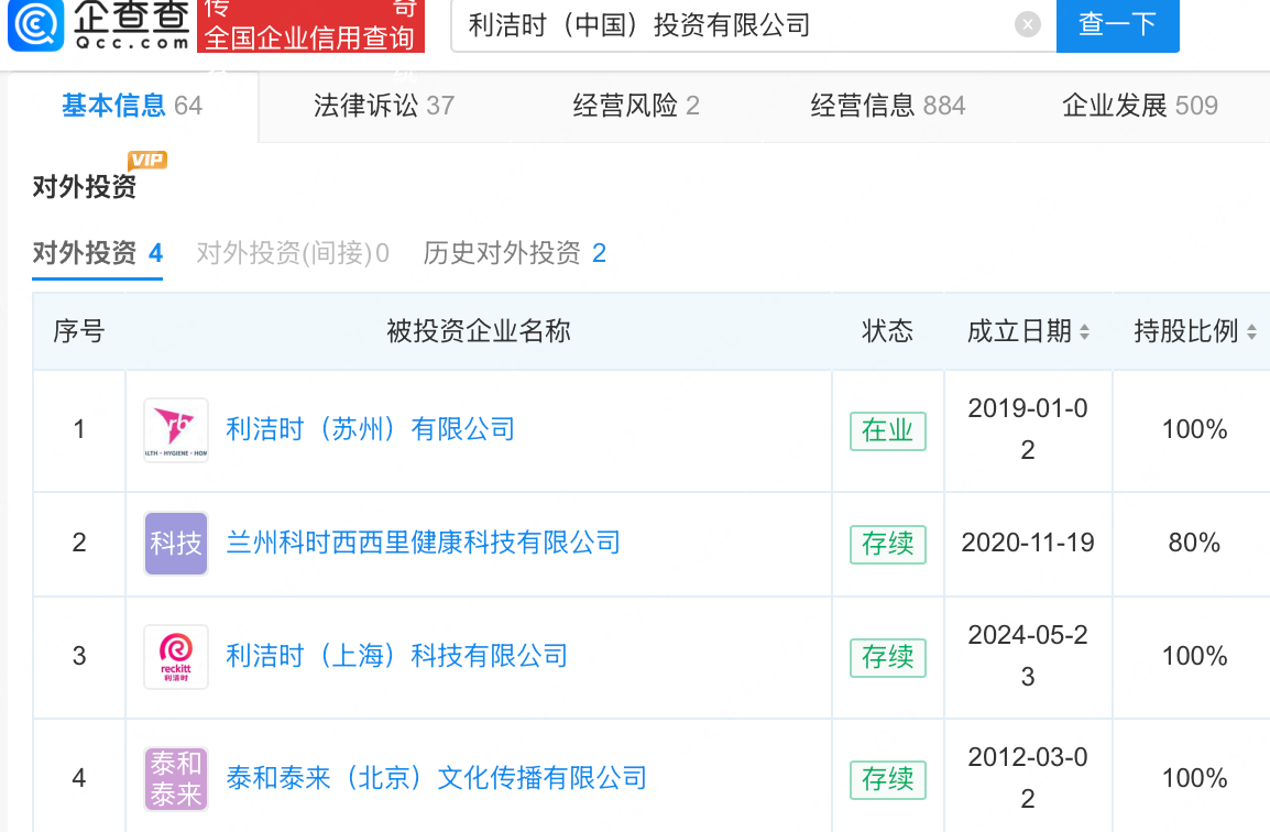 滴露宠物消毒液需稀释后使用【滴露宠物消毒液不可直接接触食品】近日，消费者陈女士发