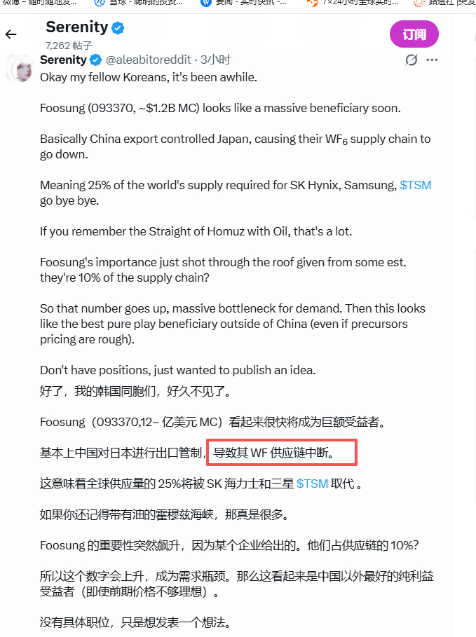 这小白猫天天带货啊六氟化钨的韩国公司 