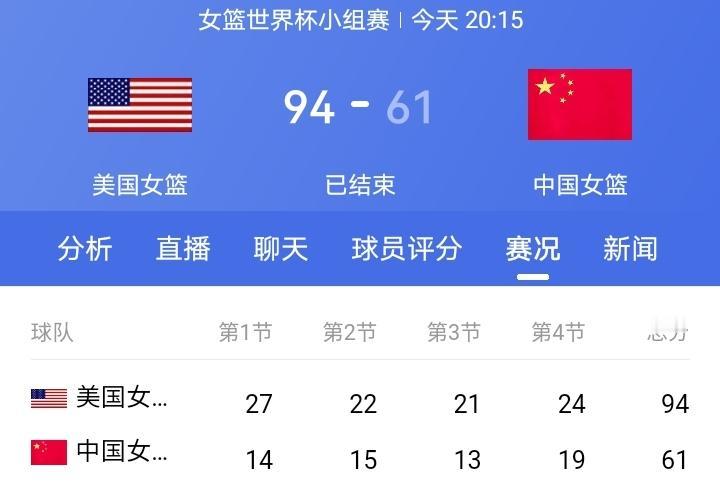 中国女篮缺少了李月汝，就叫作残阵了吗？人家是5个人，我们也是5个人，人都是宫鲁鸣