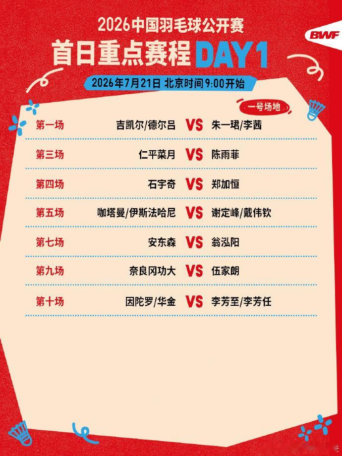 中国羽毛球公开赛今日开赛 2026中国羽毛球公开赛今日在常州奥体开赛，赛事7.2